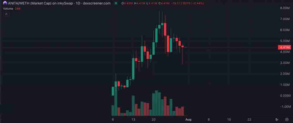 Kraken即将IPO上市,有哪些标的可以炒作?